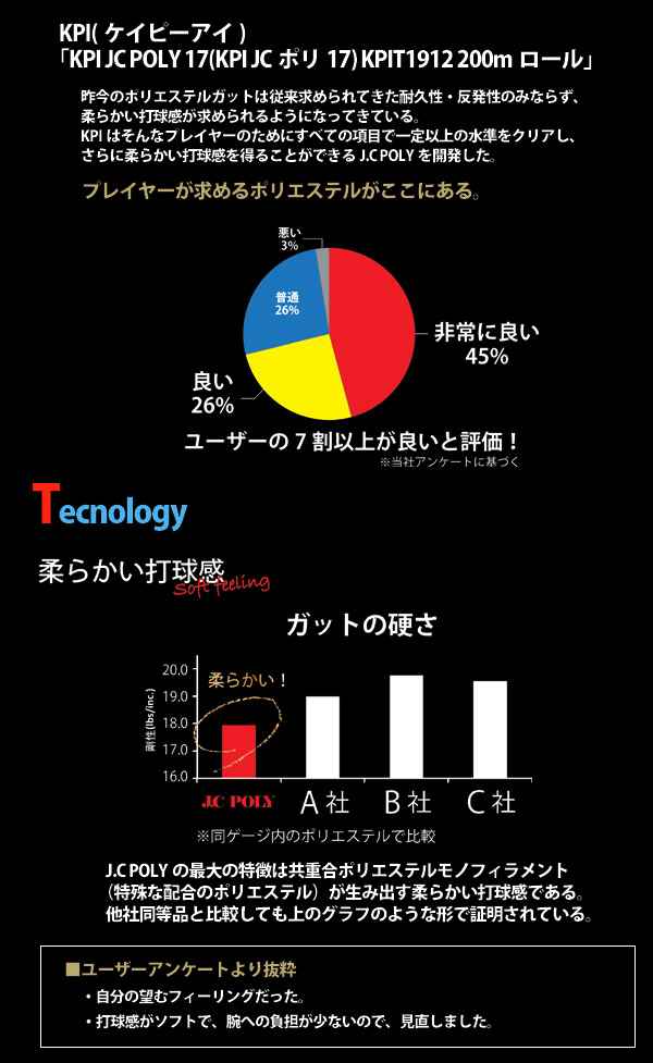 KPI(ケイピーアイ) KPI JC POLY 17(KPI JCポリ17) KPIT191 単張 KPI