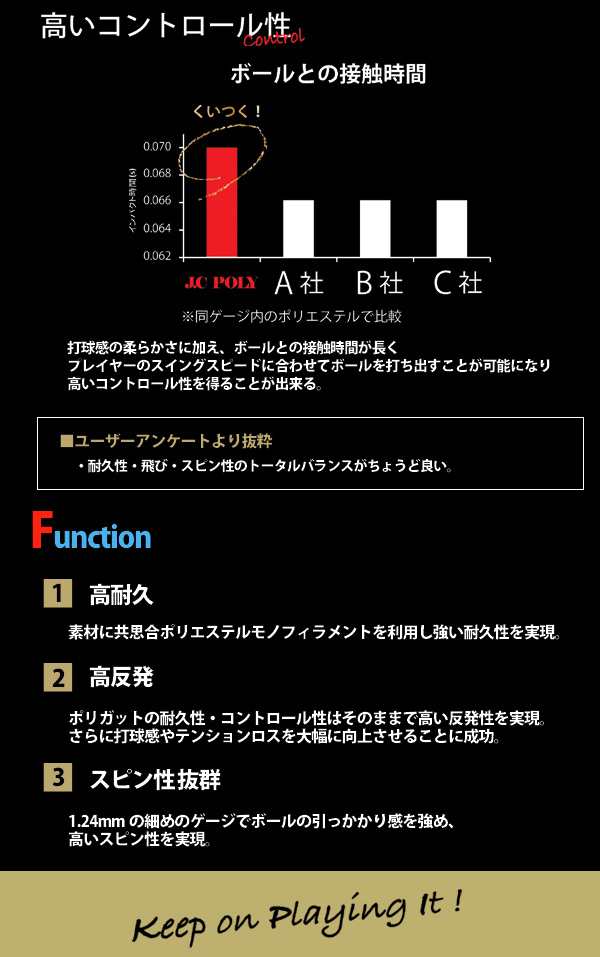 KPI(ケイピーアイ) KPI JC POLY 17(KPI JCポリ17) KPIT191 単張 KPI